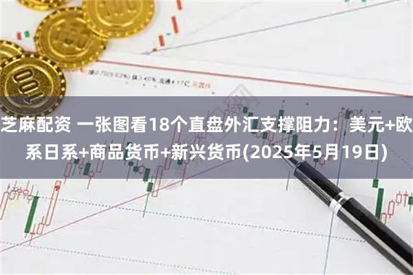 芝麻配资 一张图看18个直盘外汇支撑阻力：美元+欧系日系+商品货币+新兴货币(2025年5月19日)