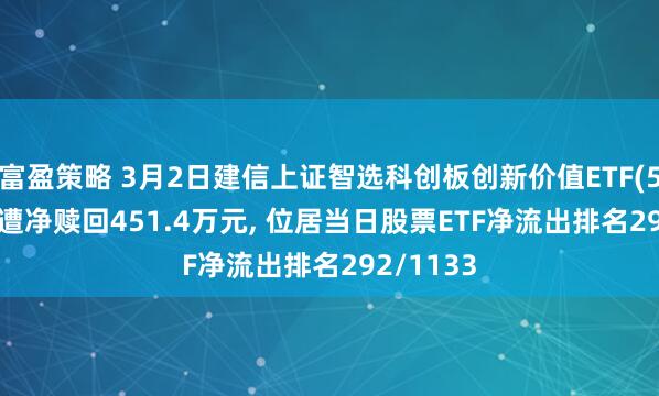 富盈策略 3月2日建信上证智选科创板创新价值ETF(588910)遭净赎回451.4万元, 位居当日股票ETF净流出排名292/1133